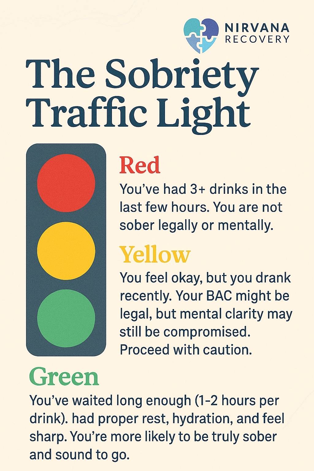 The Sobriety Traffic Light