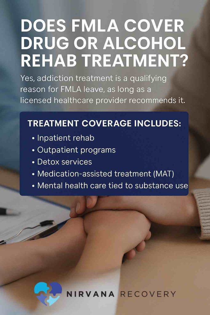Infographic explaining FMLA coverage for alcohol rehab including inpatient, outpatient, detox, MAT, and mental health care.