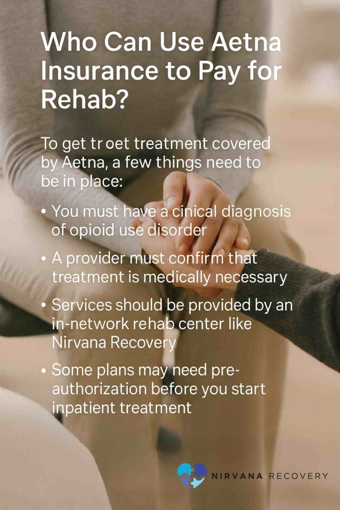 Visual guide explaining Aetna rehab eligibility, requiring diagnosis, medical necessity, in-network providers, and possible pre-authorization.