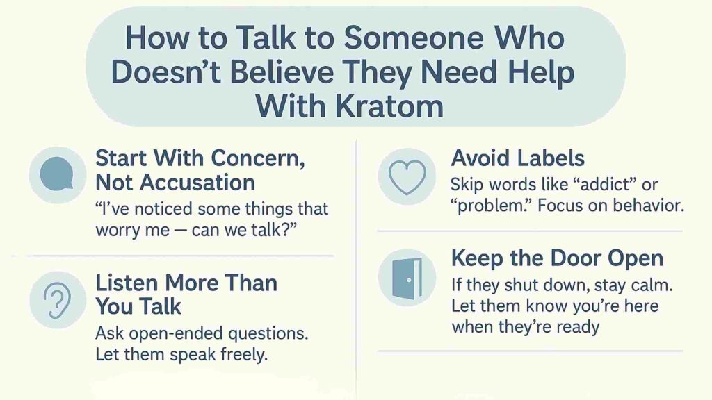 Infographic on talking to someone in denial about Kratom use - show concern, listen, avoid labels, and stay supportive.